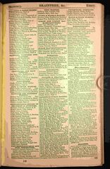 File:Braintree trade directory 1840 listing Inns & Taverns.jpg