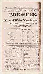 File:Wellington Brewery Reading 1888 zma.jpg