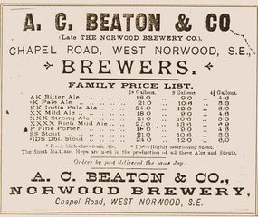 File:Beaton Norwood ad 1901.jpg