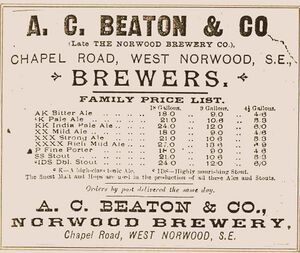 Beaton Norwood ad 1901.jpg
